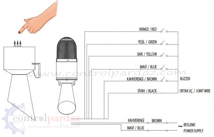 مشخصات چراغ گردان RGB اژیر دار موکو SNT-B72-RGB